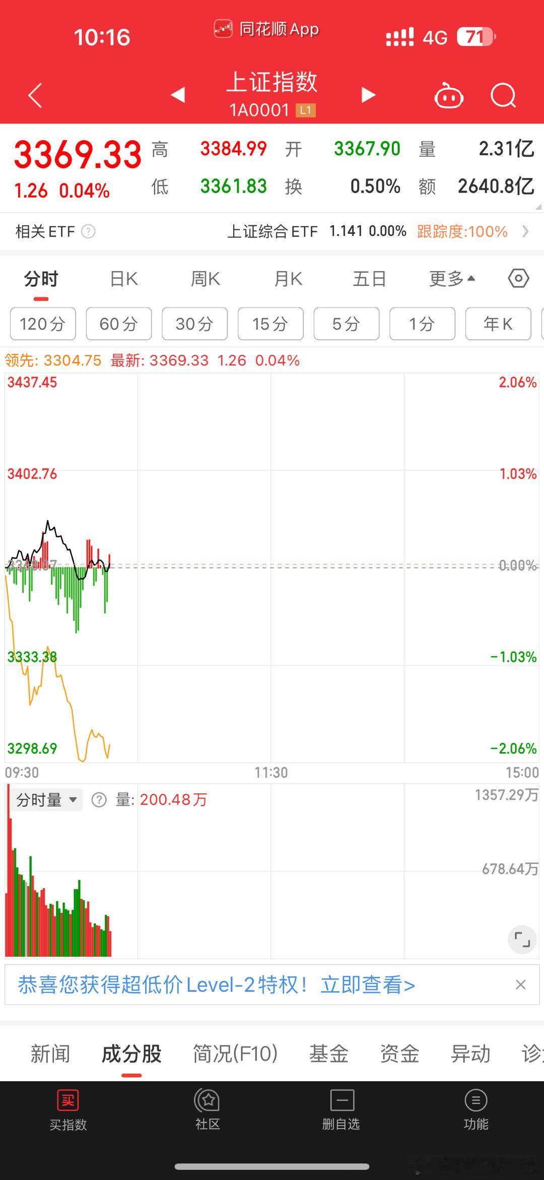 现在检验3368支撑强度。 