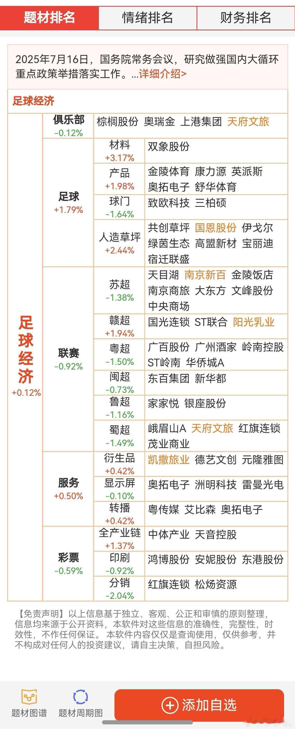 听说广州有承办世界杯的想法…咱是有这能力，可是咱这足球实力… ​​​