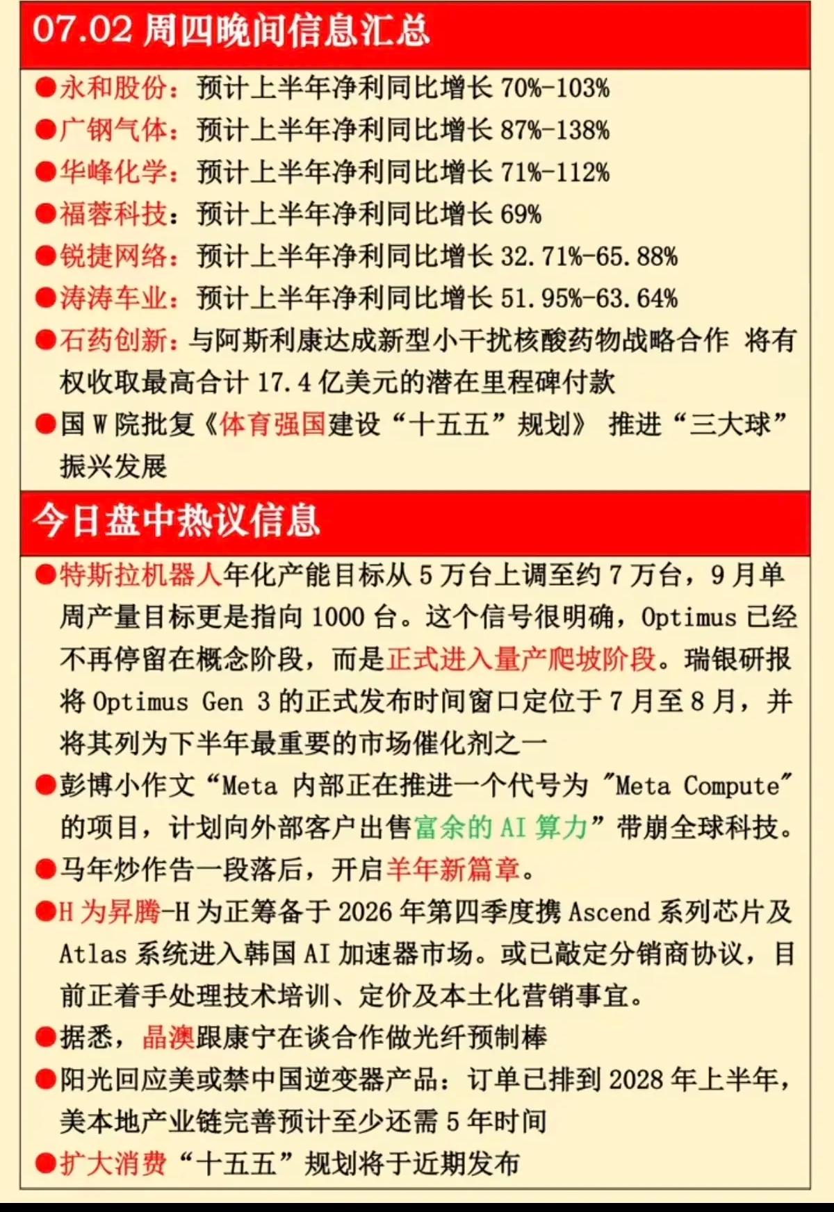 7月2日晚间重要消息汇总，周五行情前瞻
 
周四市场迎来大幅回调，高位科技股集体