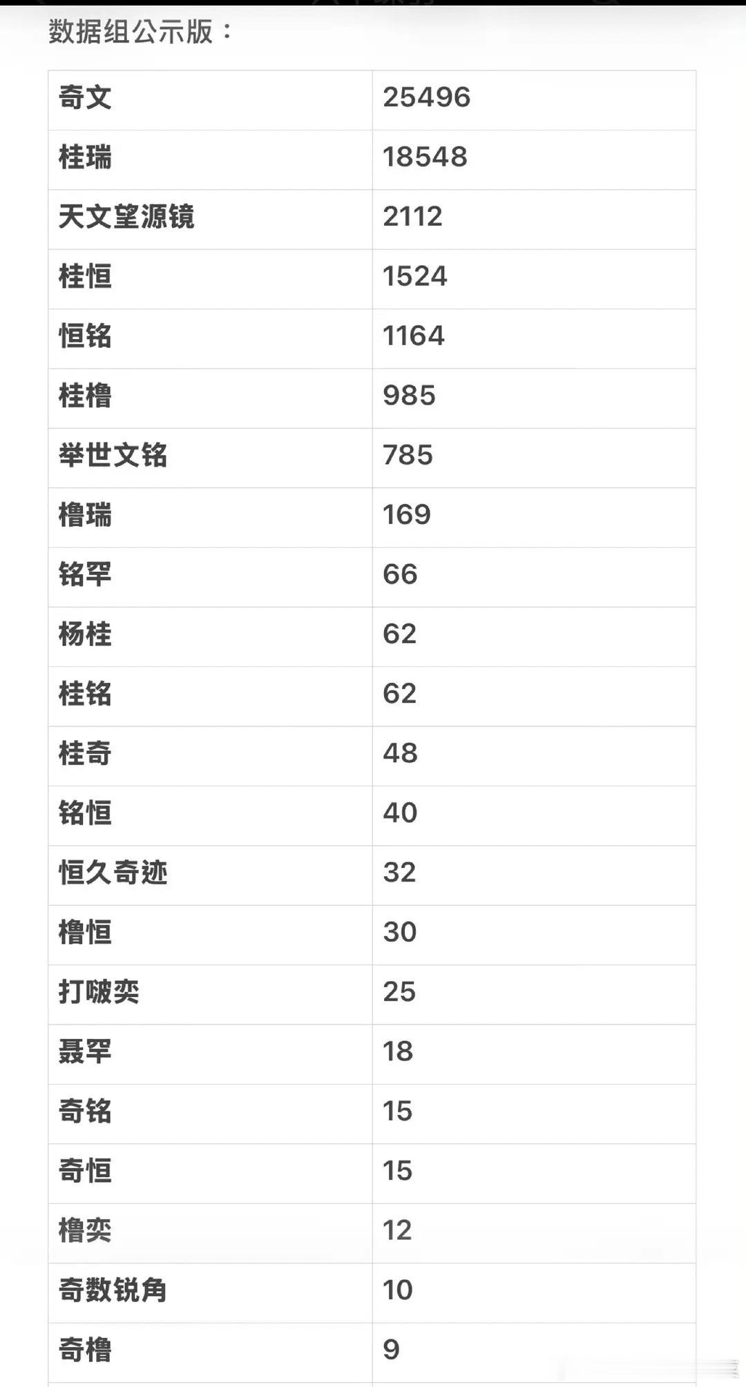 tg丝带cpsjz打投低会情况 