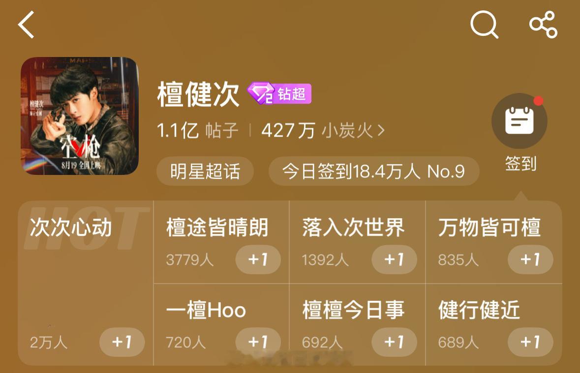 檀健次卢昱晓超话的极致反差 ​​​
