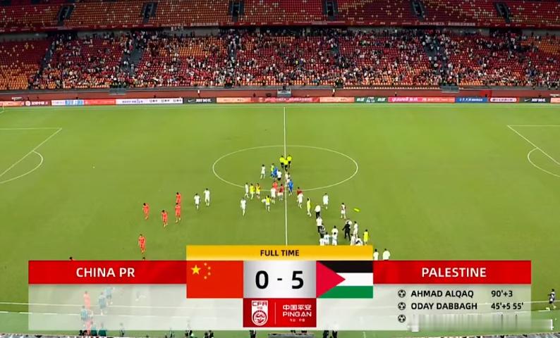 国足热身赛，0:5不敌巴勒斯坦🇵🇸你没看错，是巴勒斯坦！一个恐怖份子横行，战