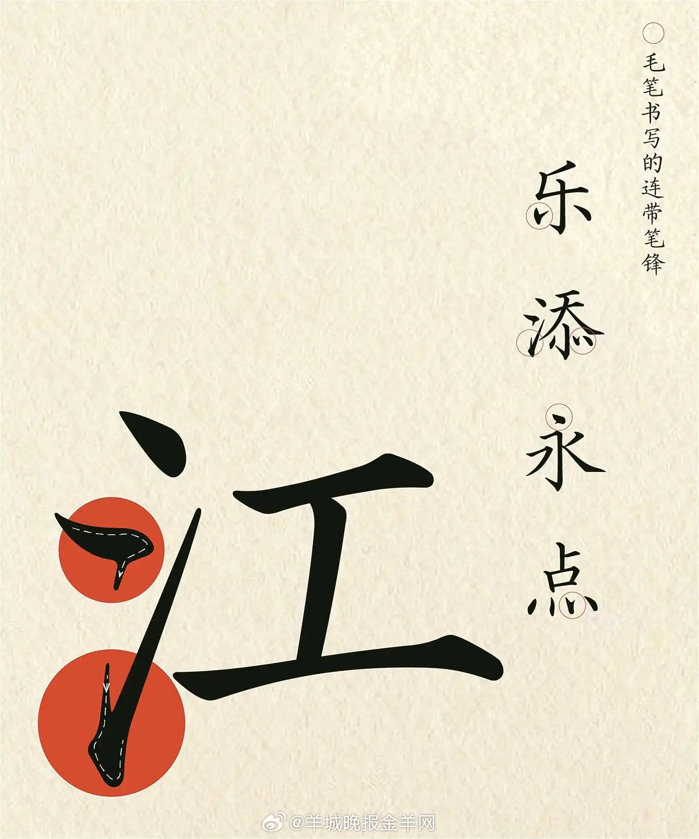 【#广州国家版本馆发布“高颜值”永乐大典字体#】数字赋能，书道承续。8月16日，