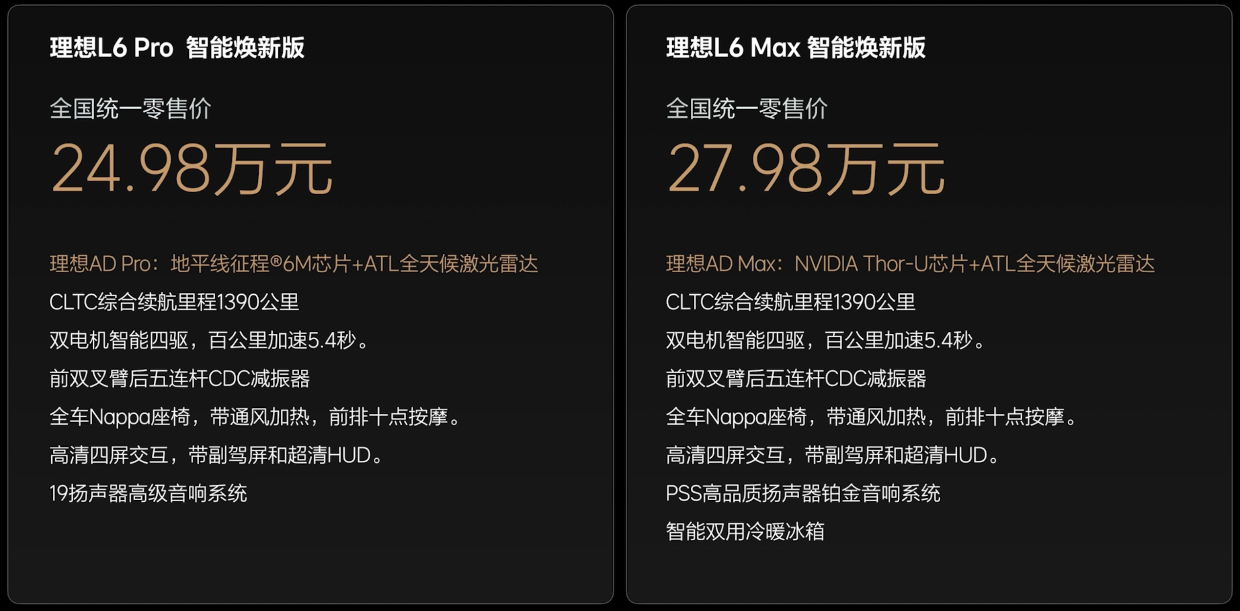 理想l6智能焕新版 统一零售价24.98万元起。大v聊车 系列新车主要做了以下升