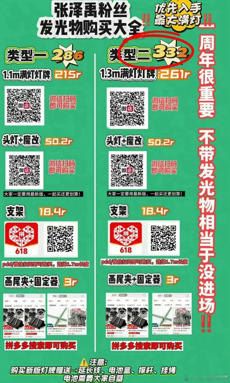 z4 Z是唯一TOP张泽禹的Z，4是无人在意的back4 ，期待登永帝张泽禹一周