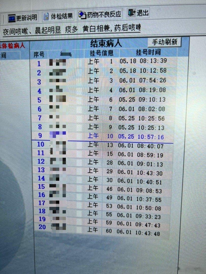 【这个阿姨说，“解放”了😄】上午门诊，断断续续看了20个病人，大多都是复诊的，