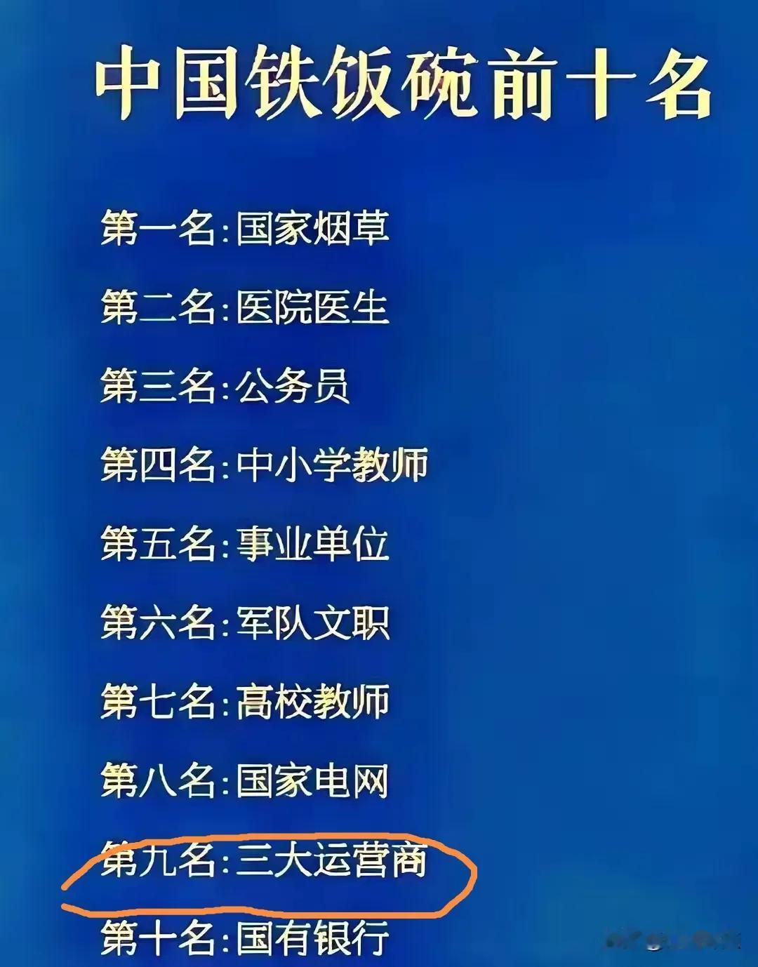 这是网上排序的中国铁饭碗前十名。
         个人认为，三大运营商明显不符