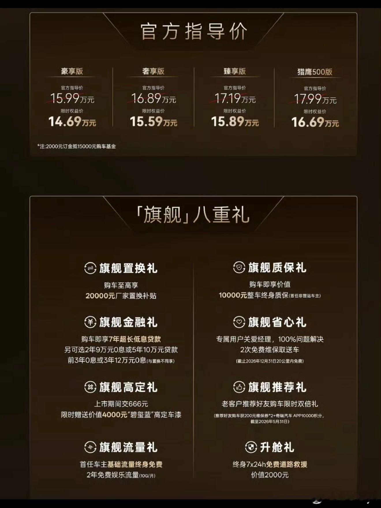 奇瑞全新一代瑞虎9正式上市啦，共4款车型：限时权益价：豪享版14.69万、奢享版