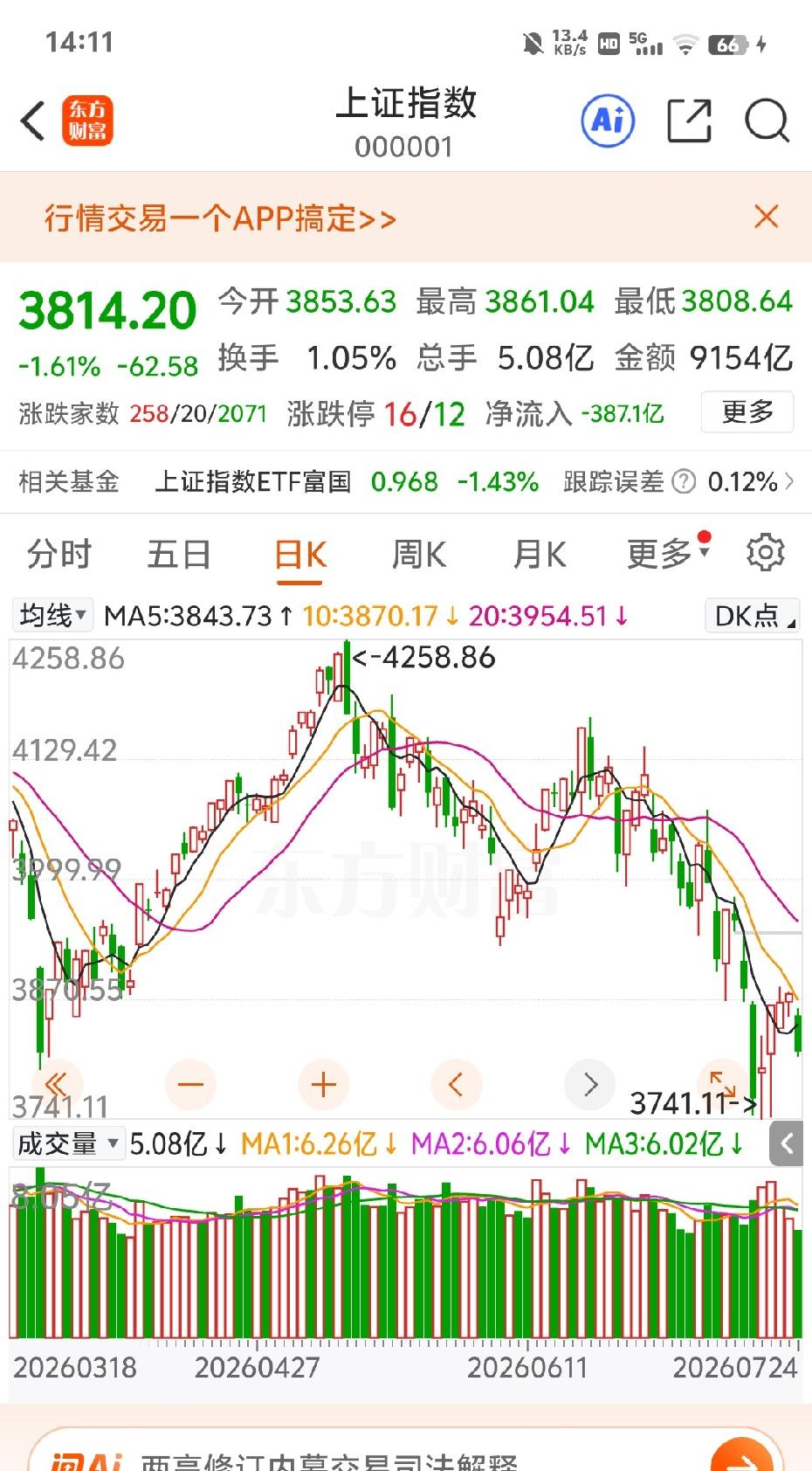 没有退休金，老了怎么过不知道，反正有退休金，生活会体面很多，也有自尊。很多在垃圾