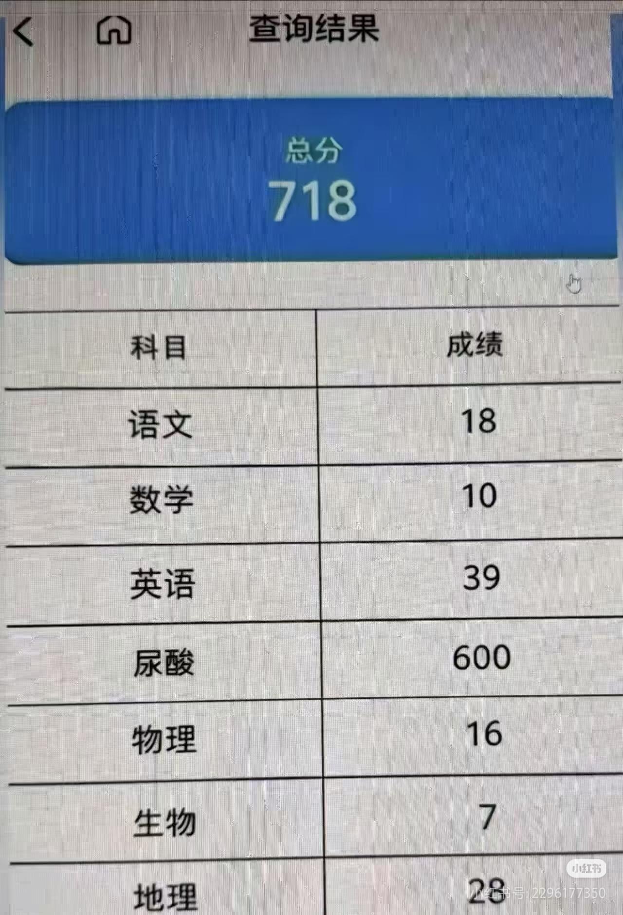 好好好，这个尿酸伤心了[泪奔]