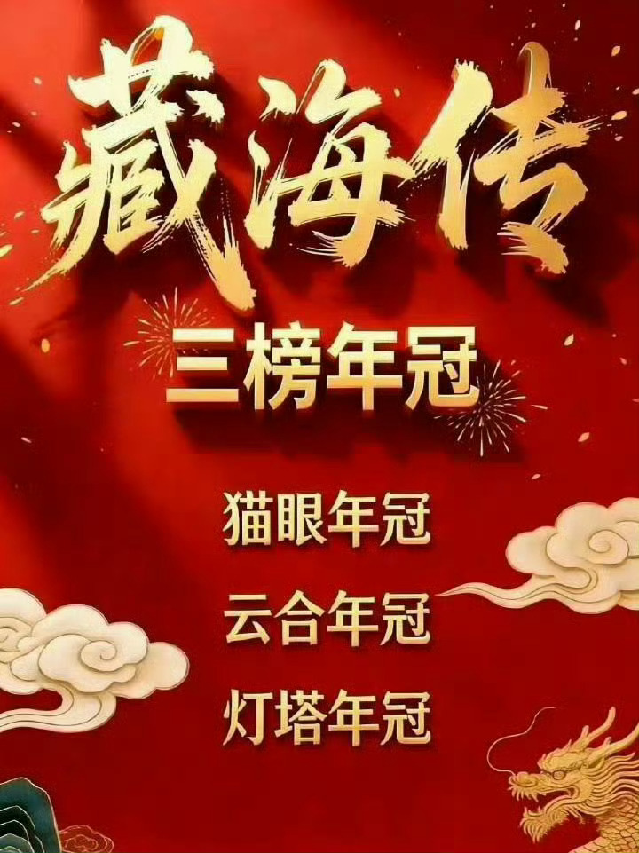 肖战藏海传目前拿下的优酷记录👇1：优酷预约人数史冠、加追人数史冠2：优酷热度史