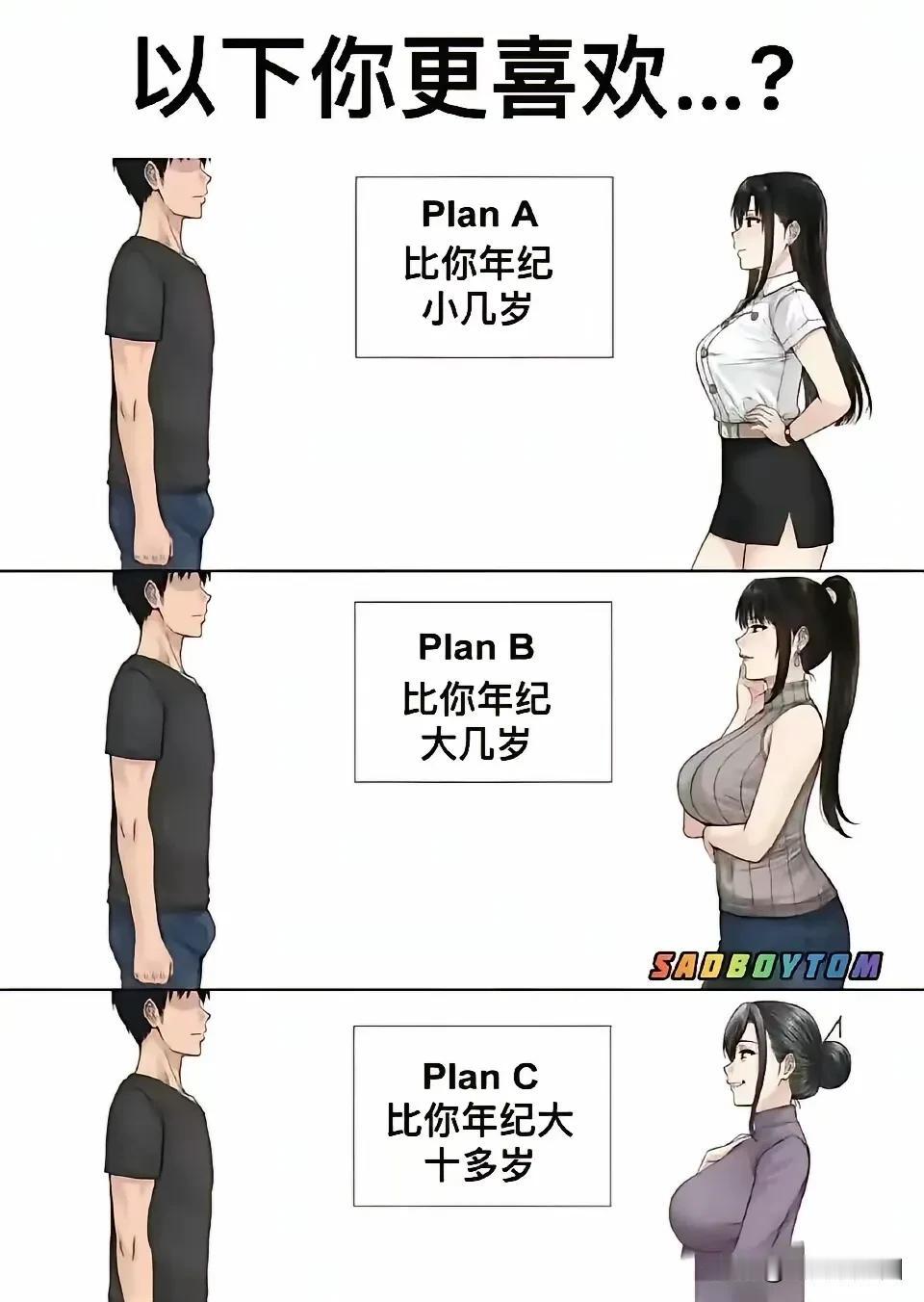 A，B，C你喜欢哪一个