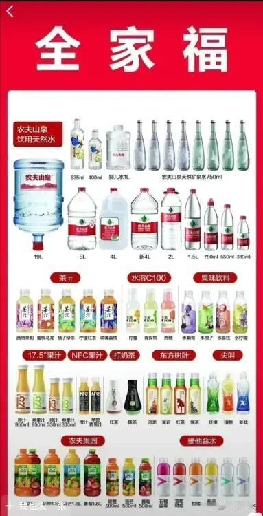 总结农夫山泉目前受到的几个影响：

1、股价下跌，2 天市值蒸发200多亿

2