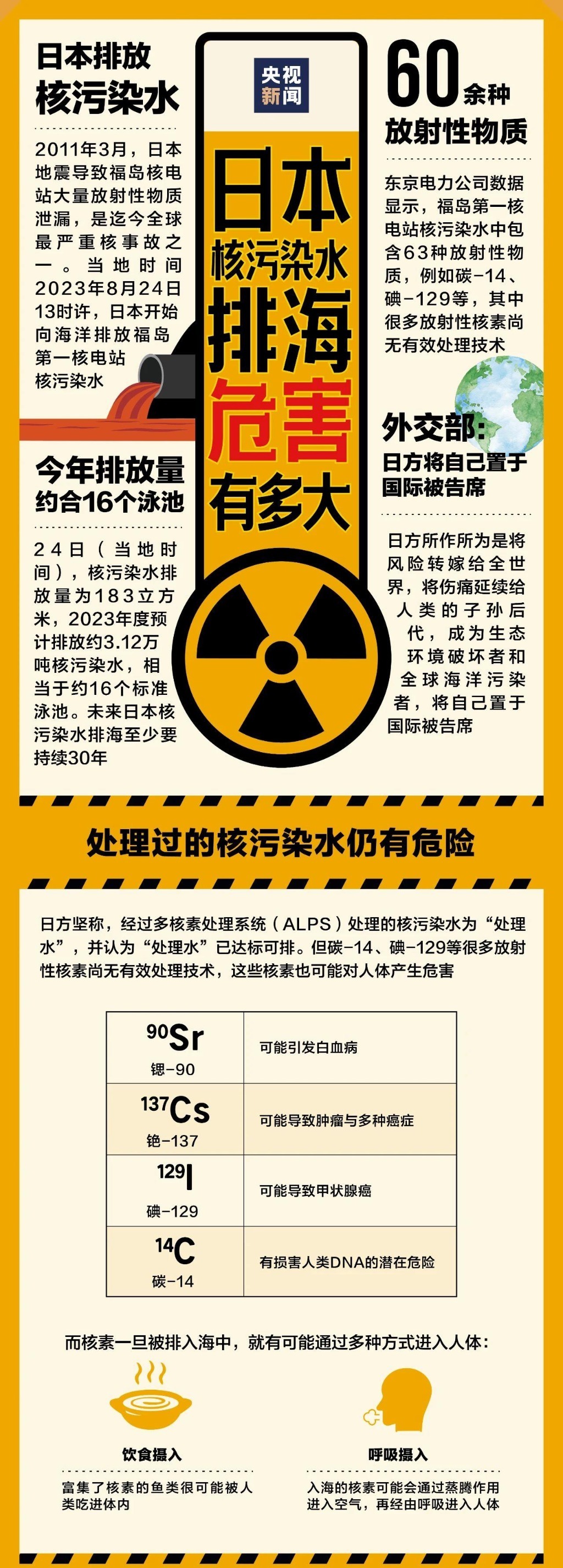 #SKII大中华区销量受日本排污影响暴跌#已经三年没买过日本护肤品了，看说海蓝之