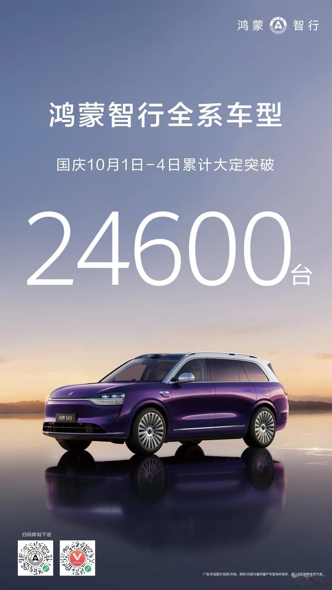 鸿蒙智行国庆四天收单24600辆，10.4号单日6100辆，环比昨天增1100辆