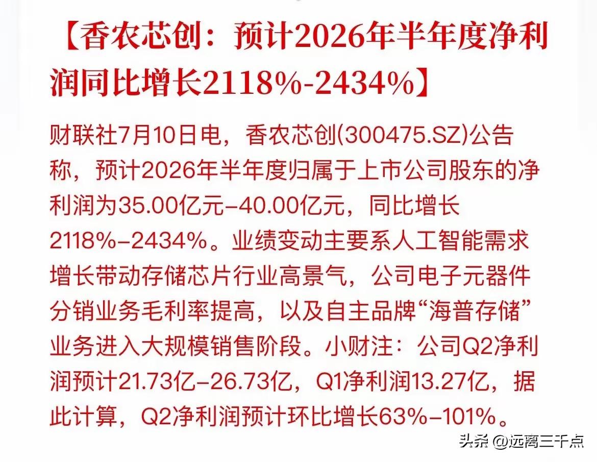 最近芯片行业可太火了，业绩预告一个接一个地披露，那数据简直亮瞎眼，好多公司业绩都