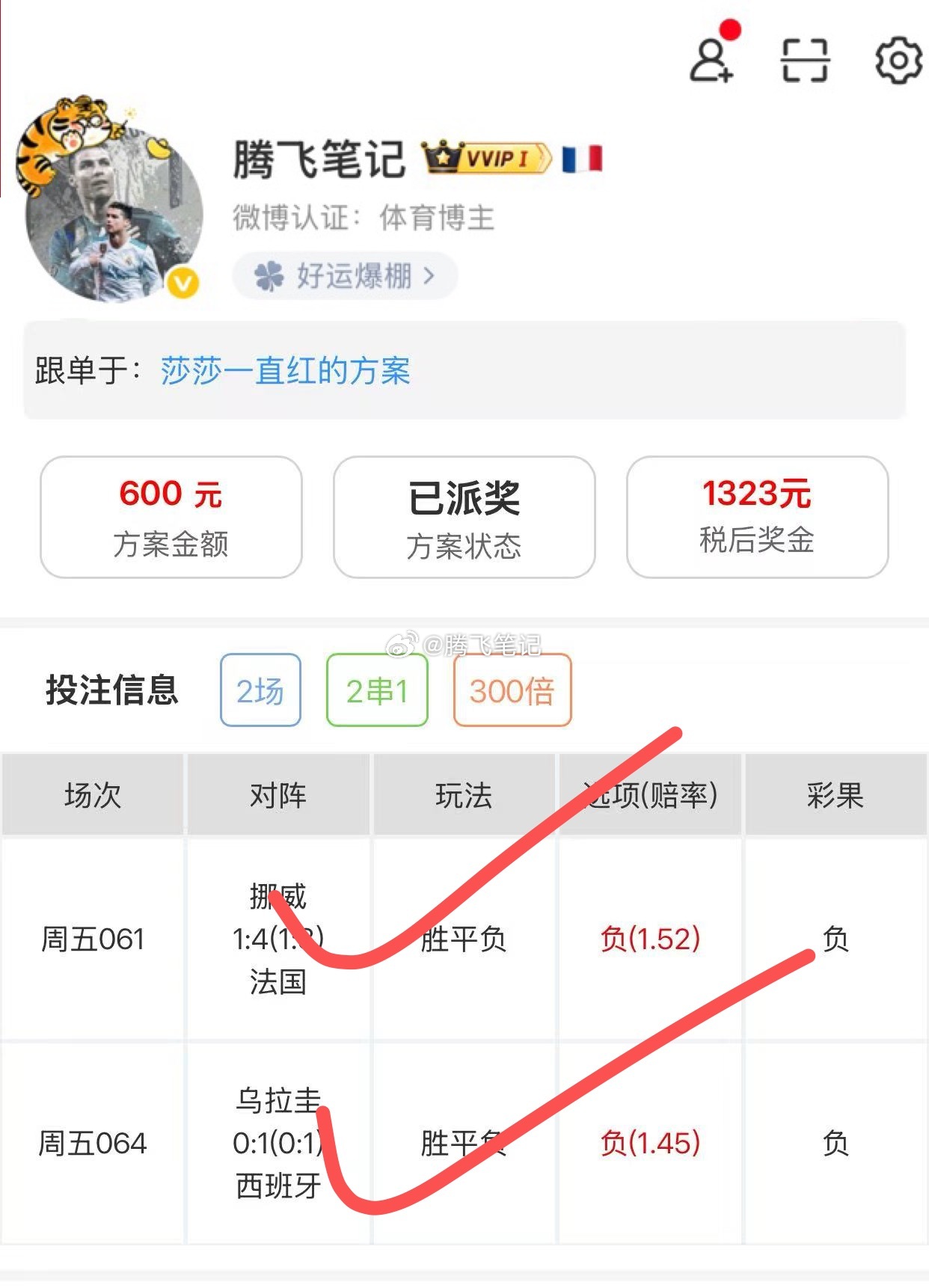 莎莎依旧稳定发挥