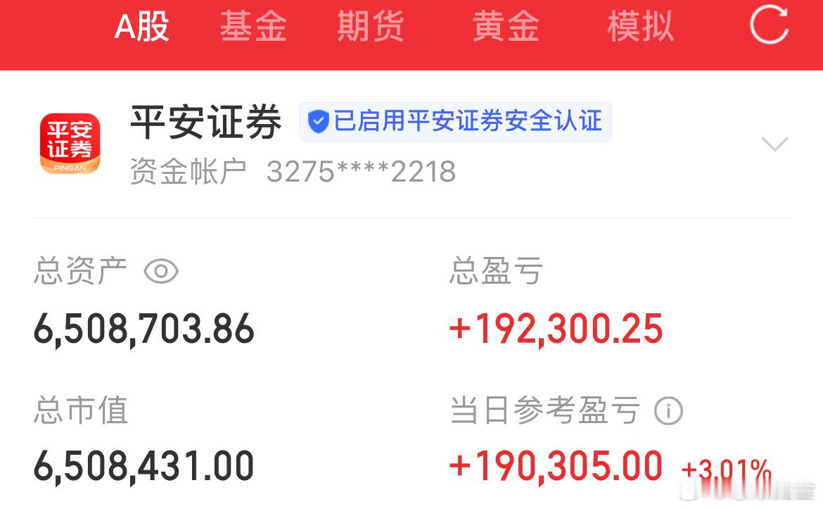 4月20日宝妈炒股记（第55天）知行合一，用实际行动证明一切！今日帐户：+190