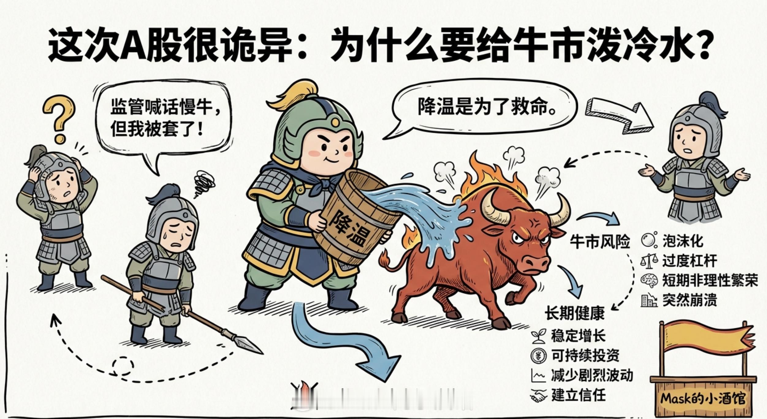 为什么慢牛一定会到来？这次A股很诡异，监管一边喊话慢牛，一边又在给资本市场降温，