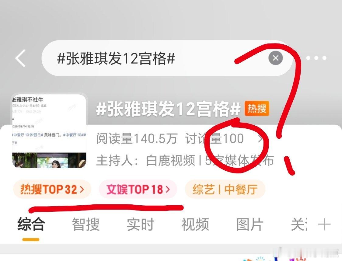 不出意外这个张雅琪应该是救过湖南卫视的命🙊 