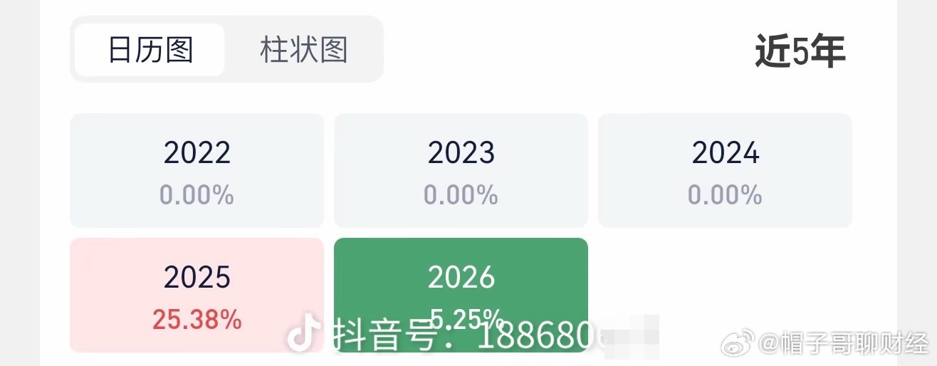 只能说没有对比就没有伤害，这是我们的，就这很多人还叨叨，我只能说，你们主要还是没