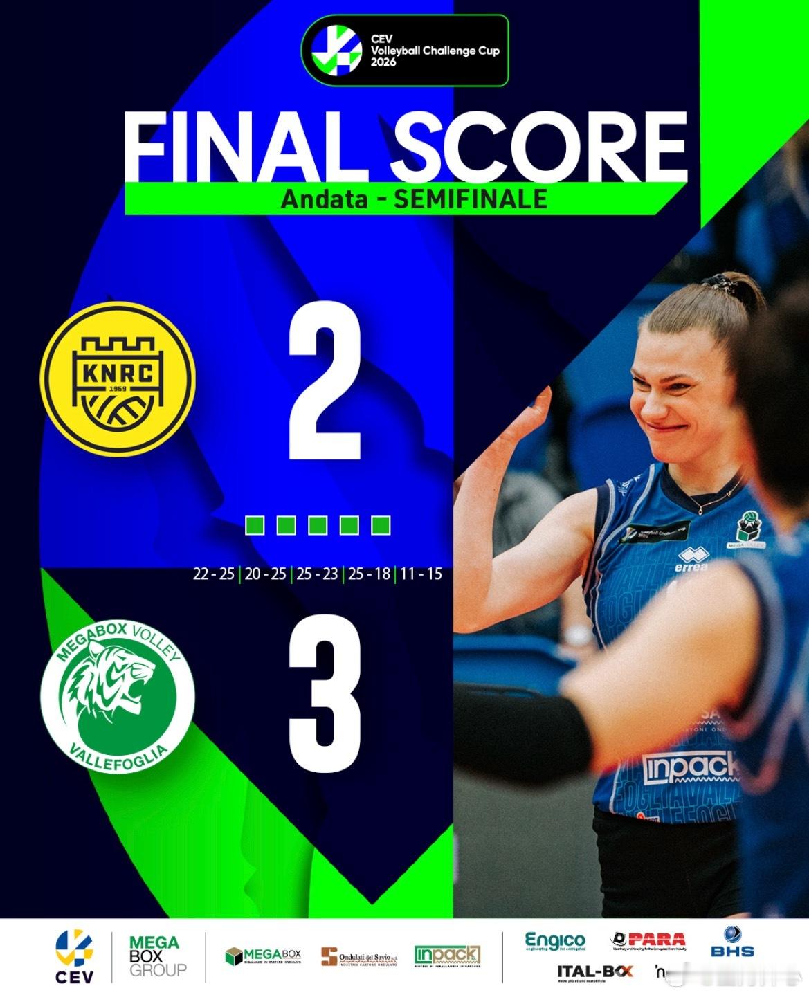 【欧挑杯半决赛首场，瓦莱福利亚3-2Kaposvari】体育大拜年世界女排新闻 