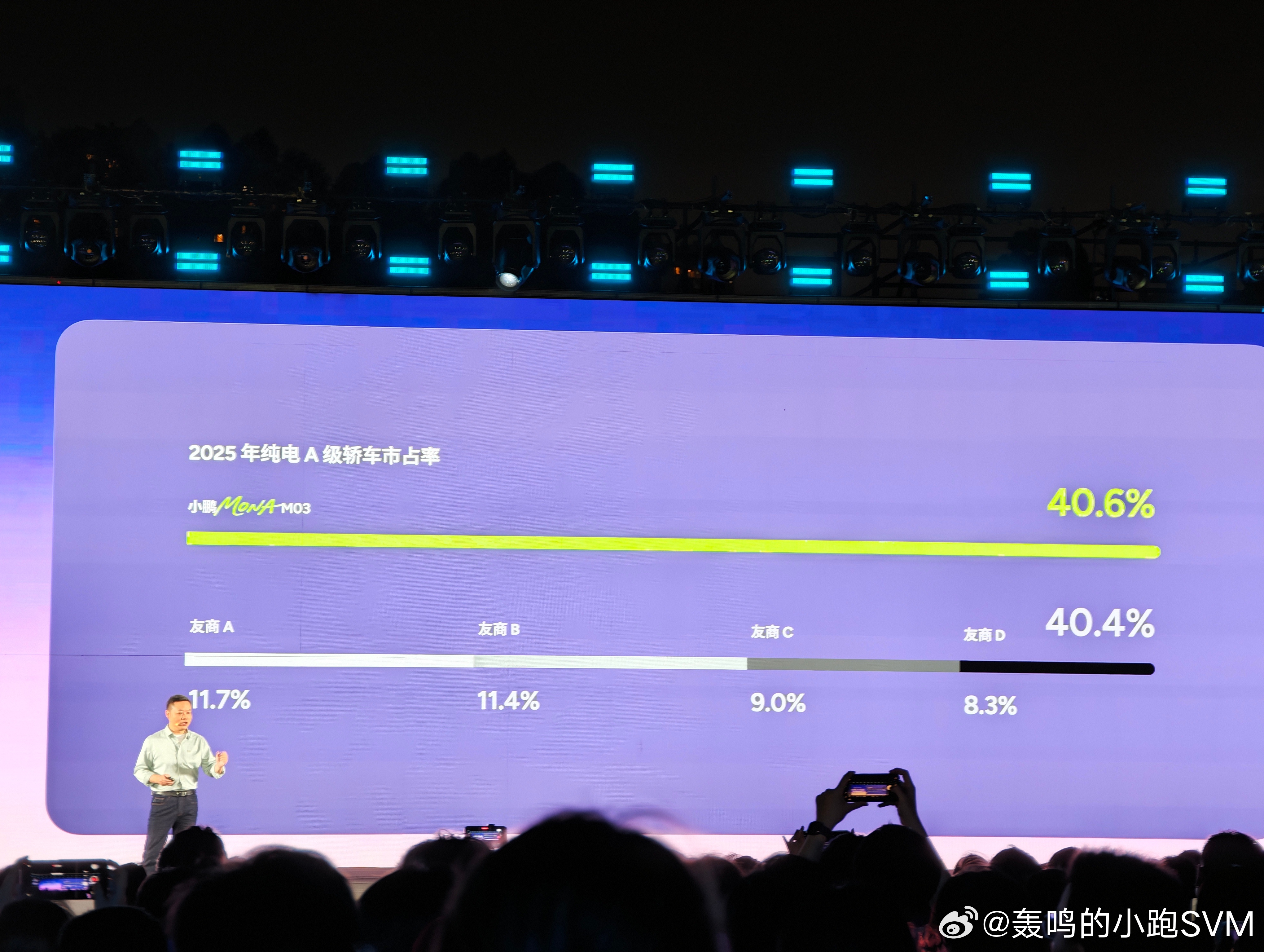 大杀特杀！2026款小鹏MONA大大大大大升级