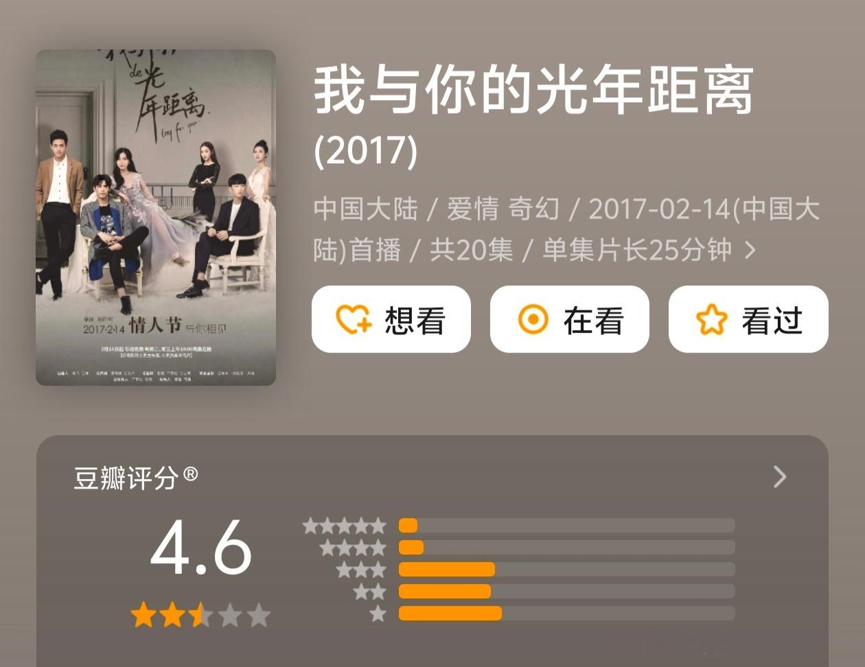 轧戏开分6.4，一般般猫叔剧口碑最好的还是飞奔和如此可爱的我们，两部8分作 