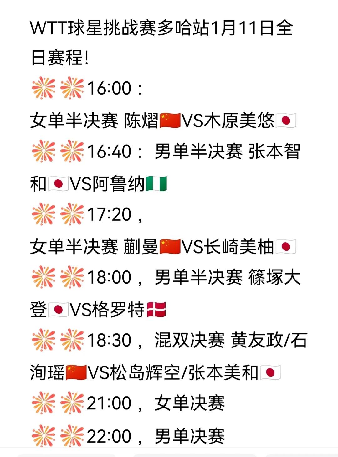 今日（1月11日，周六）赛程！
WTT球星挑战赛多哈站1月11日全日赛程如图。