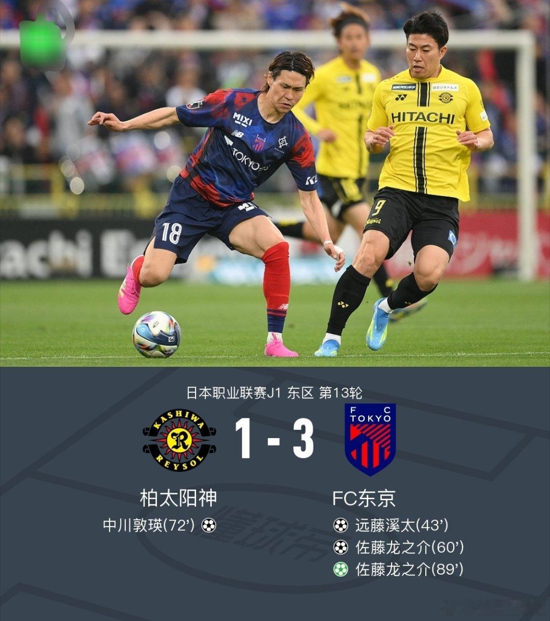 FC东京3-1干翻柏太阳神FC东京客场3-1柏太阳神 佐藤龙之介双响 远藤溪太建