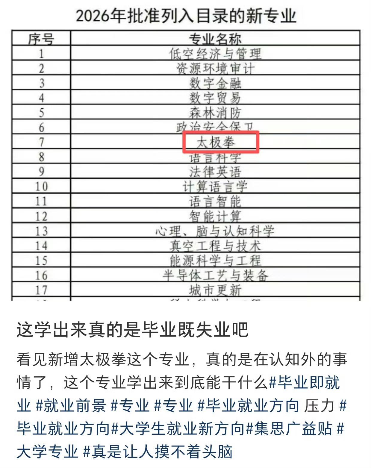 这些新专业好找工作吗？