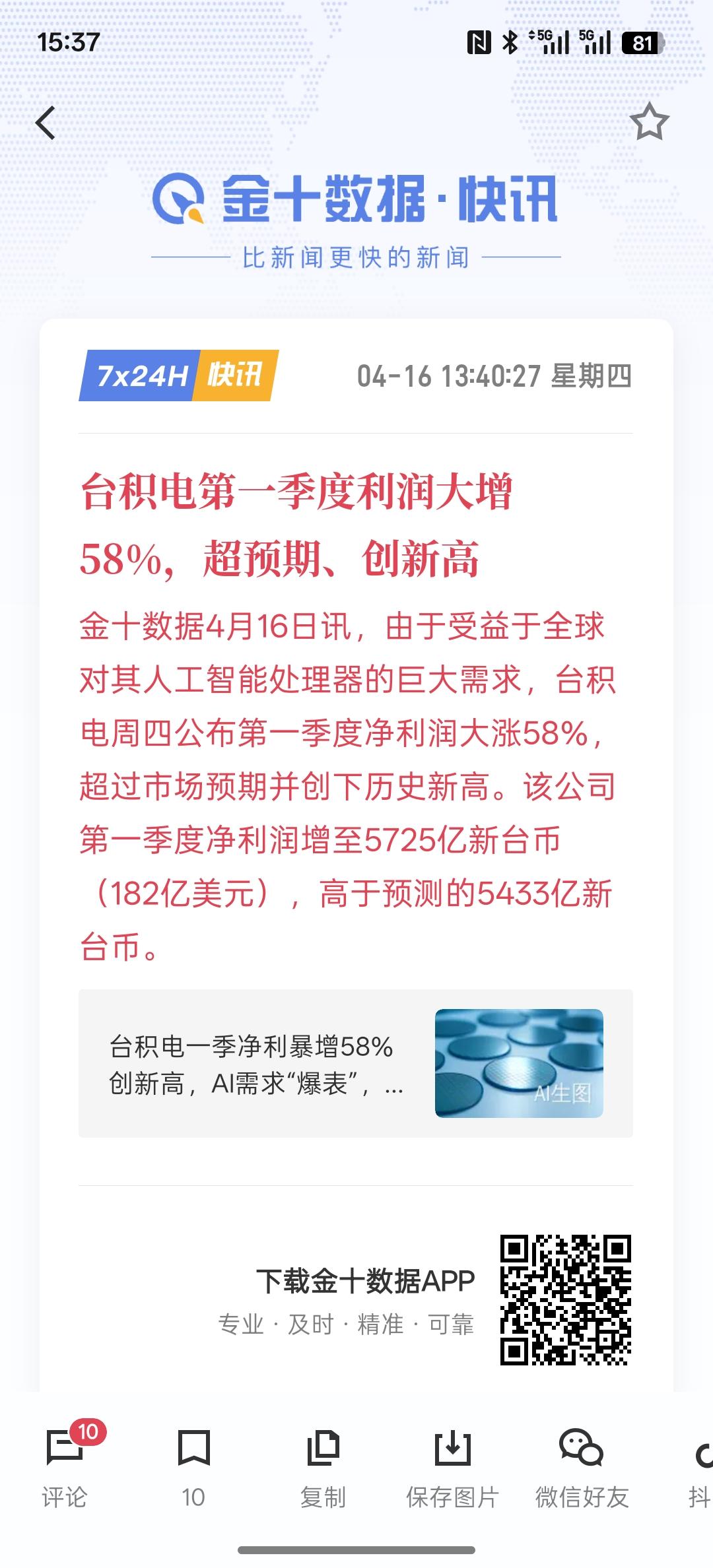 利好消息，台积电第一季度利润大增58%，超预期、创新高，据台积电今年第一季度的利