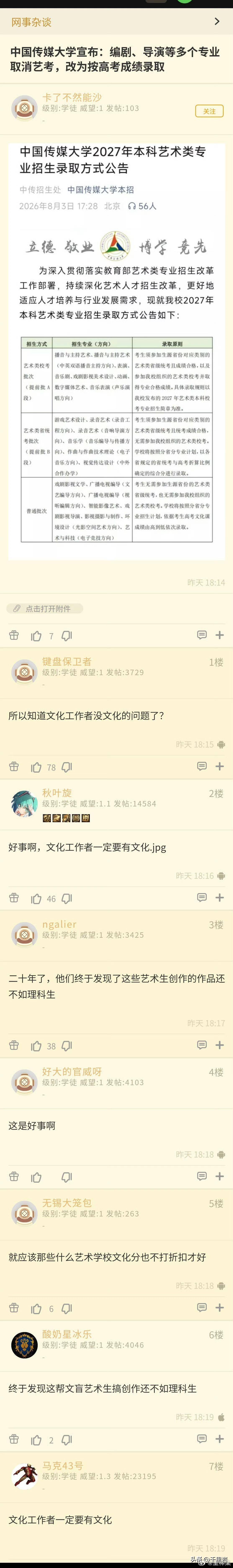 被高考二三百分的学渣教育怎么领悟人生的日子要结束了吗？
我相信很多人跟我一样都受