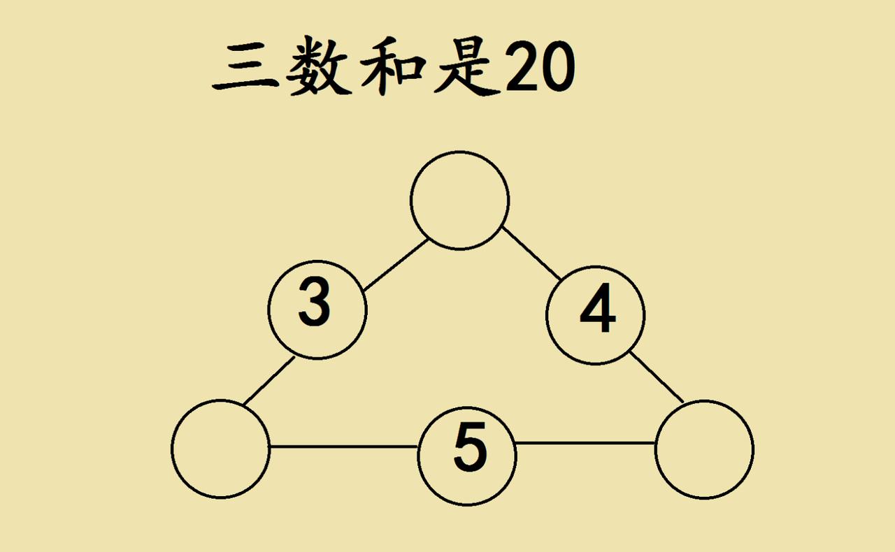 三年级状元题：三角形里的数字谜，三数和为20的奥秘
 
家有三年级娃的注意啦！这