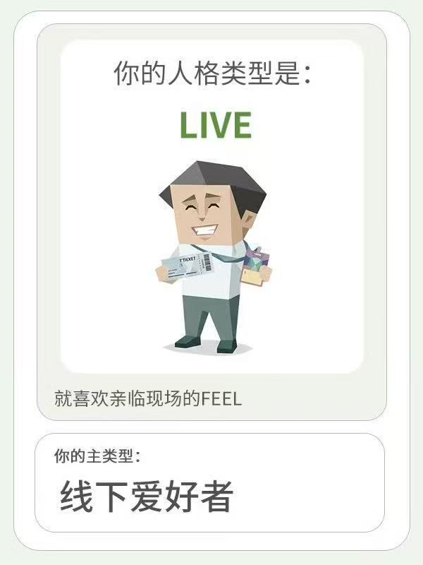 PELTI人格测试原来电竞选手们的网速都那么快呀！大家都有玩这个测试吗？都是什么