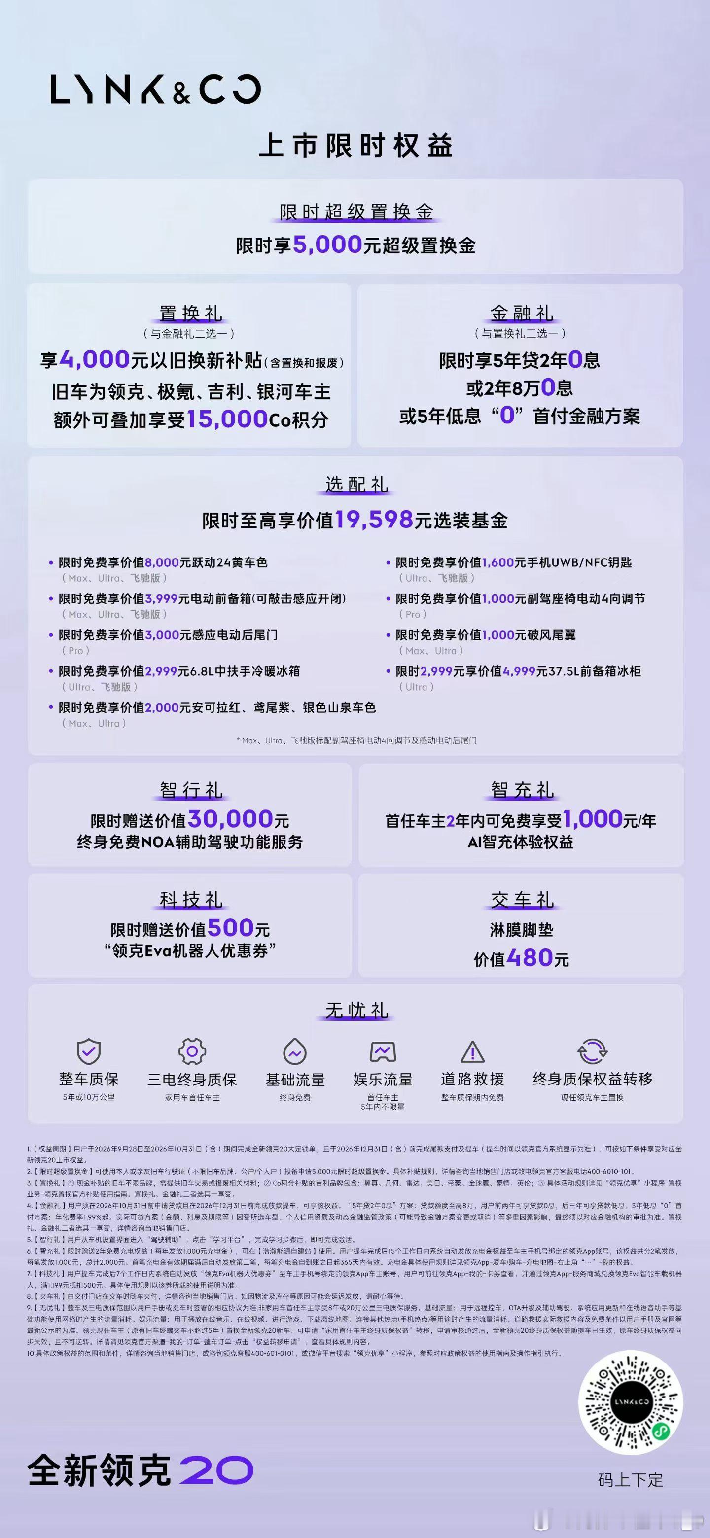 领克20价格来了！545续航，11.88万起！630续航，13.88万起！最近出