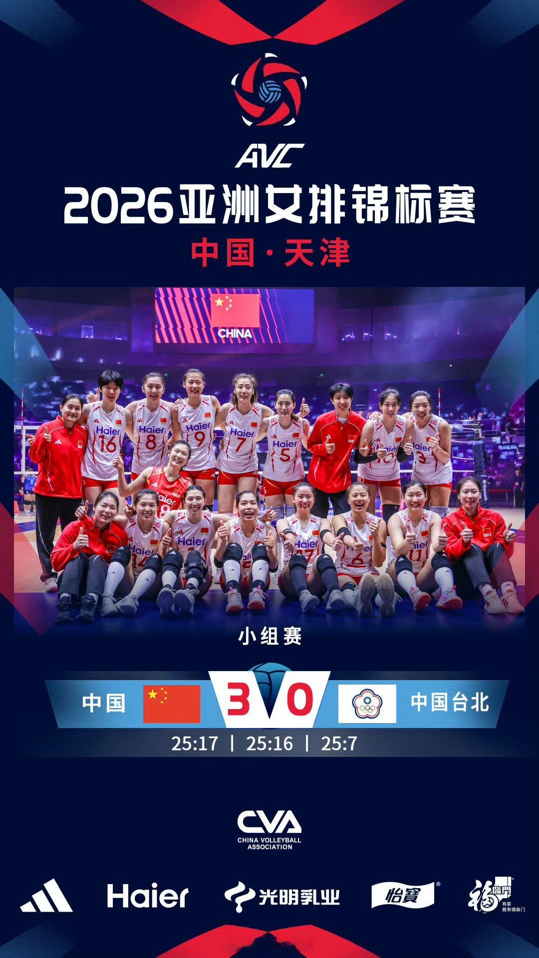 中国女排3比0中国台北中国队以25-17、25-16、25-7直落三局取胜。至此