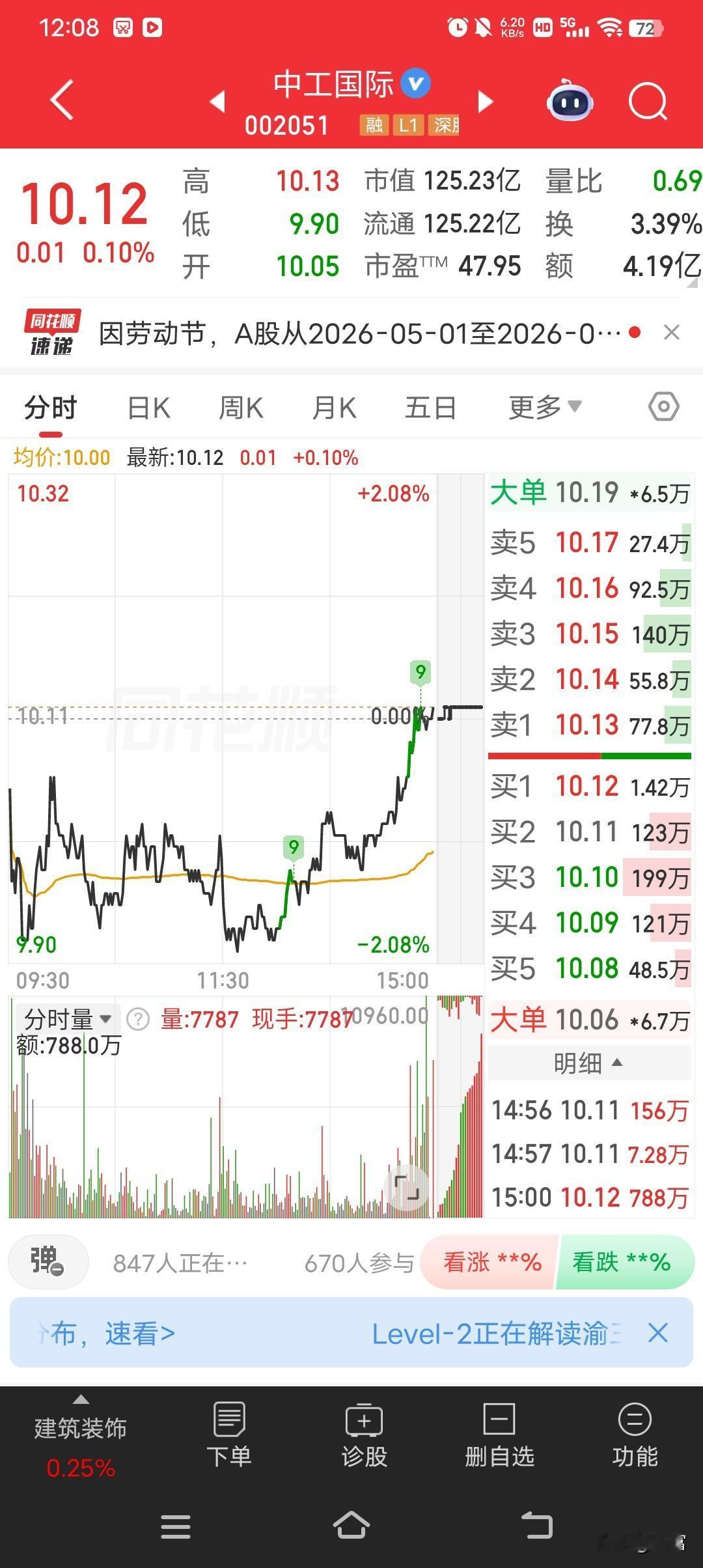 中工国际这走势挺有意思啊，最新价10.12，小幅微涨。就股票市场来说，这小涨虽然
