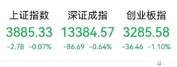 盘前谈股：
今天上午，
中国国家统计局将发布1到8月核心经济数据，
包括社会消费