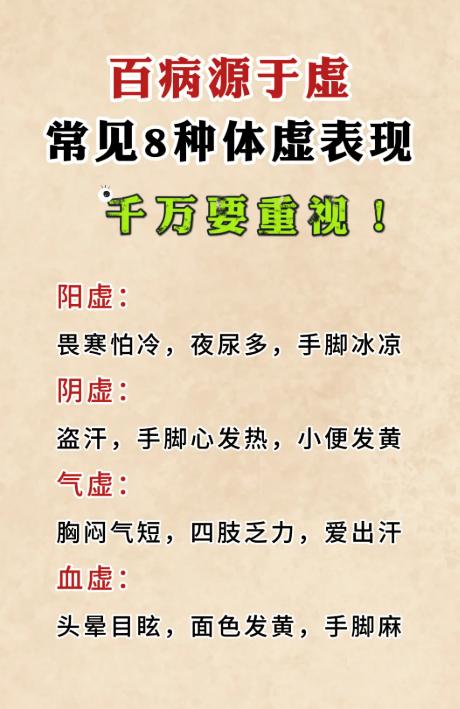 中医说的 8 种体虚，都有哪些典型信号？