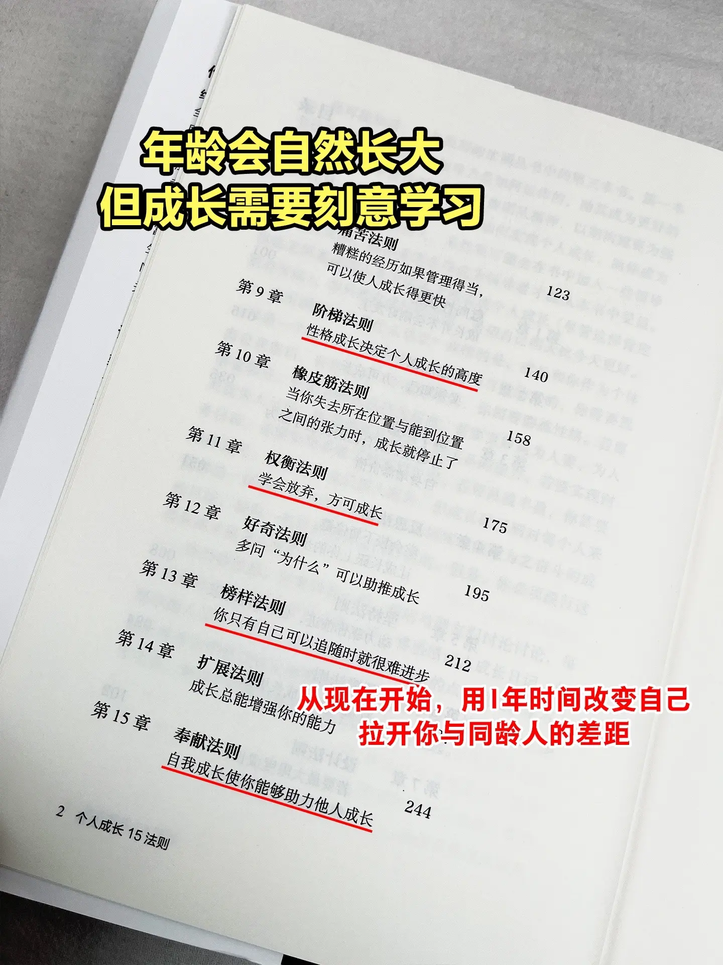 帮过别人的忙以后尽量别提，每提一次帮忙的情分就会少一分；不要替任何人做...