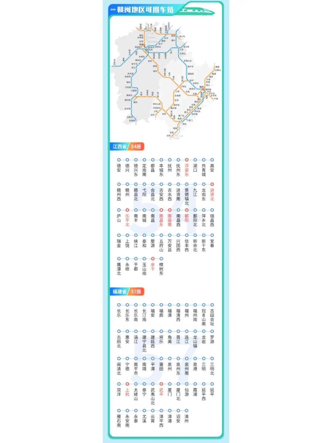 无需购票！刷证即走！今起闽赣两省全覆盖