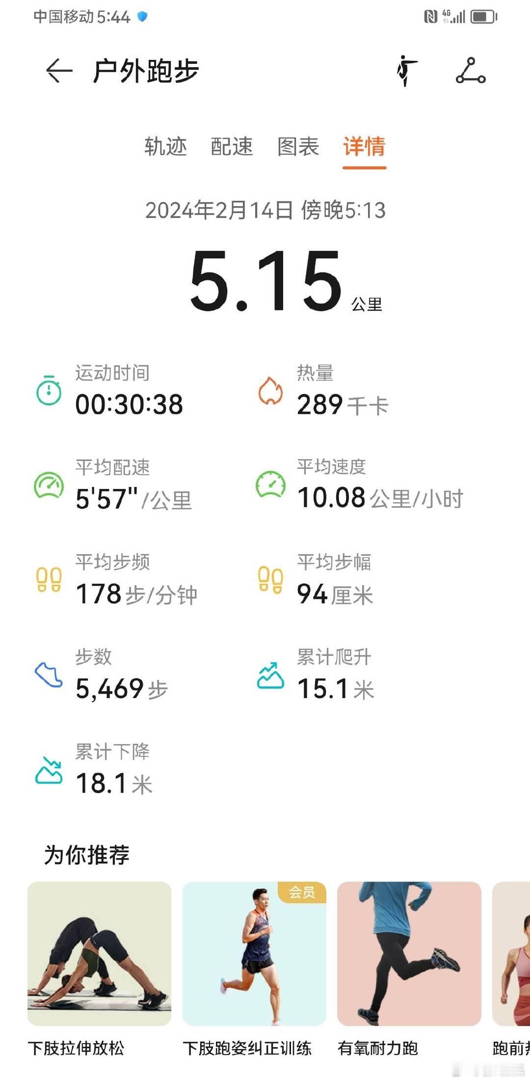回老家基本上没跑步，原因很简单，空气不好，每天都是轻度中度重度污染。我到哪个城市