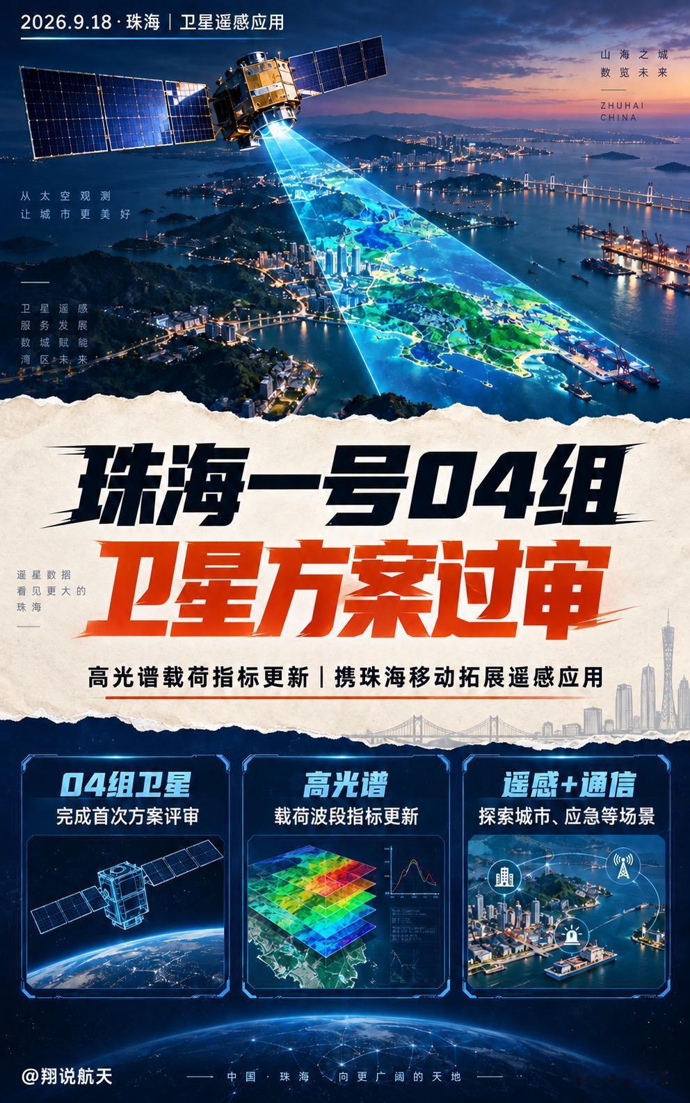 航宇微已完成“珠海一号”04组卫星指标设计更新及首次方案评审，并结合用户、专家意