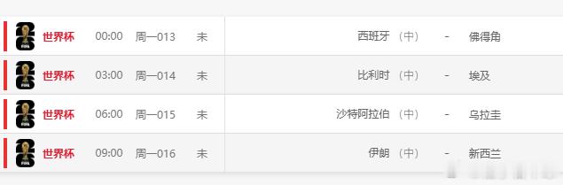 世界杯这一届世界杯真的没有那么好看了，不知道是球员的问题，还是宣传的问题但是我想