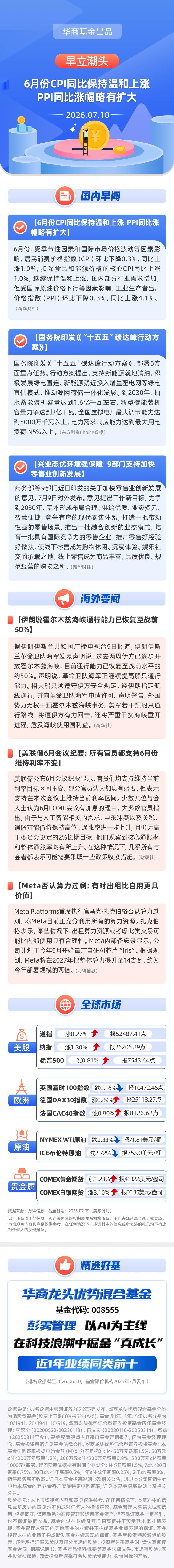 【早立潮头】6月份CPI同比保持温和上涨 PPI同比涨幅略有扩大