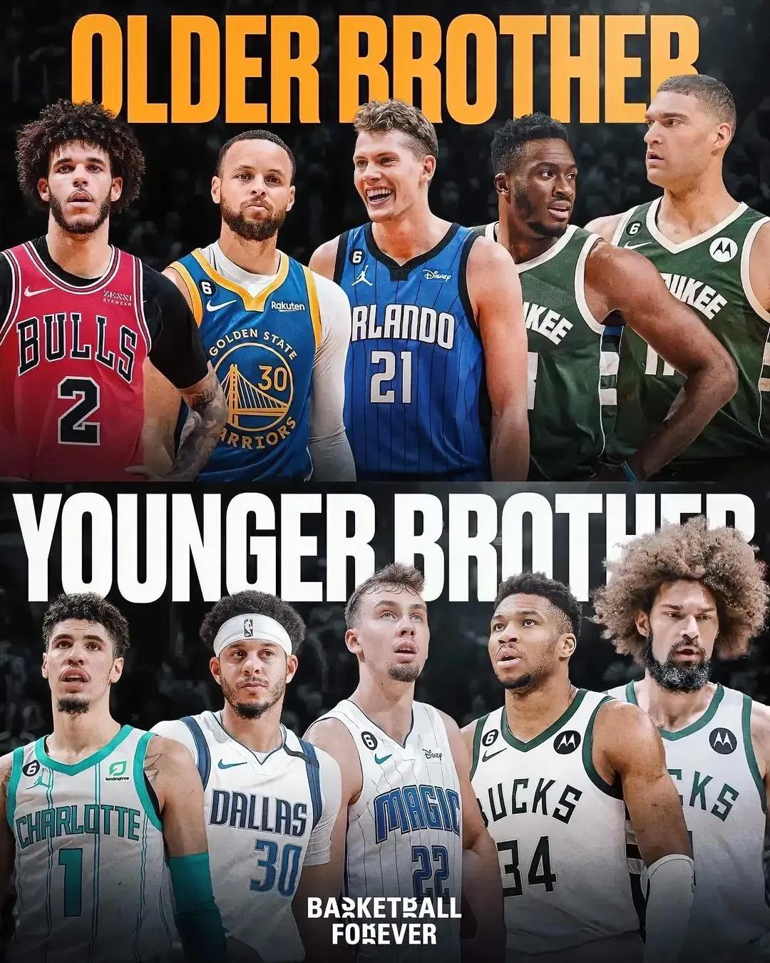 美媒：NBA联盟这五对亲兄弟，哥哥阵容vs弟弟阵容，谁能获得胜利？

哥哥阵容：
