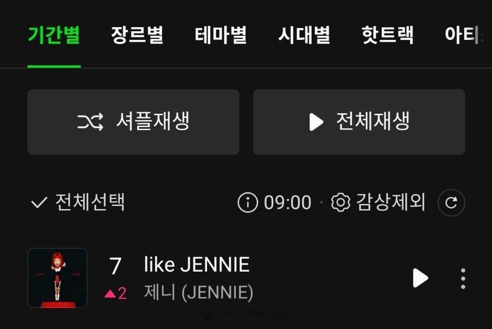 JENNIE《like JENNIE》Melon TOP100升至第7️⃣名（?