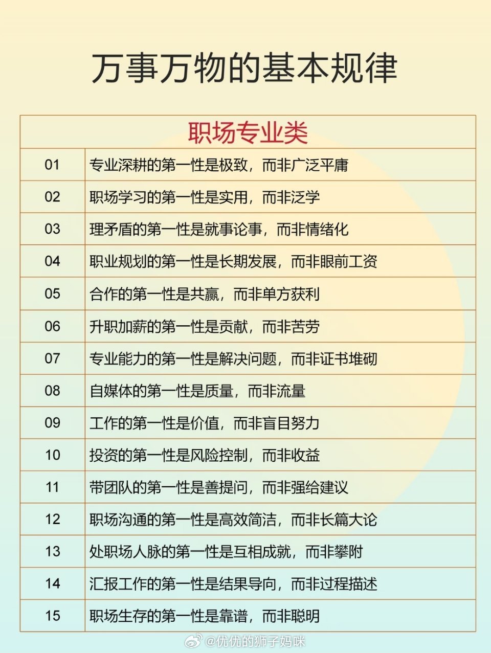 万事万物的基本规律 