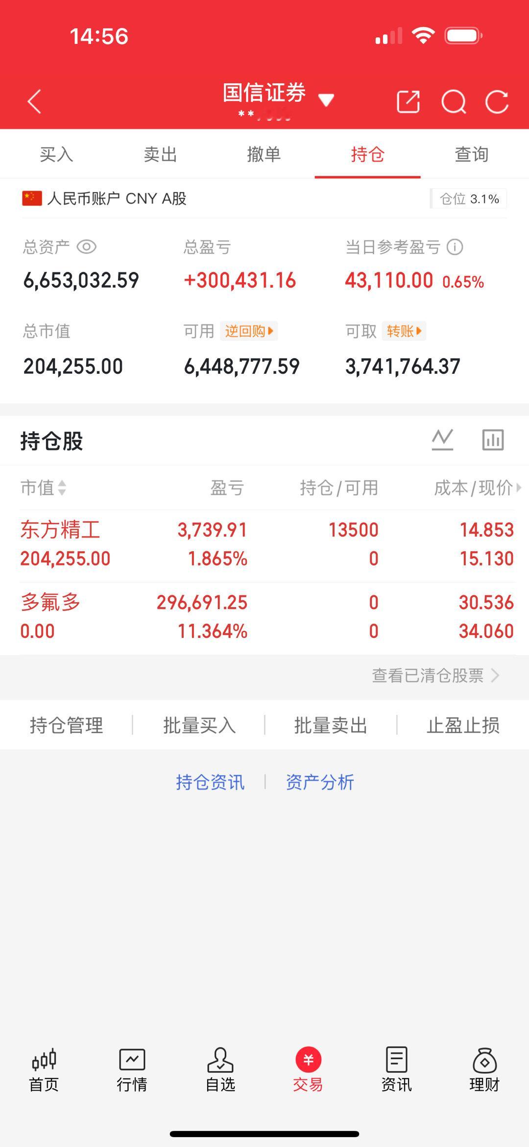 250万本金剑指1500万！一年6倍神话，今日正式启航（第262天）🔥 买进：